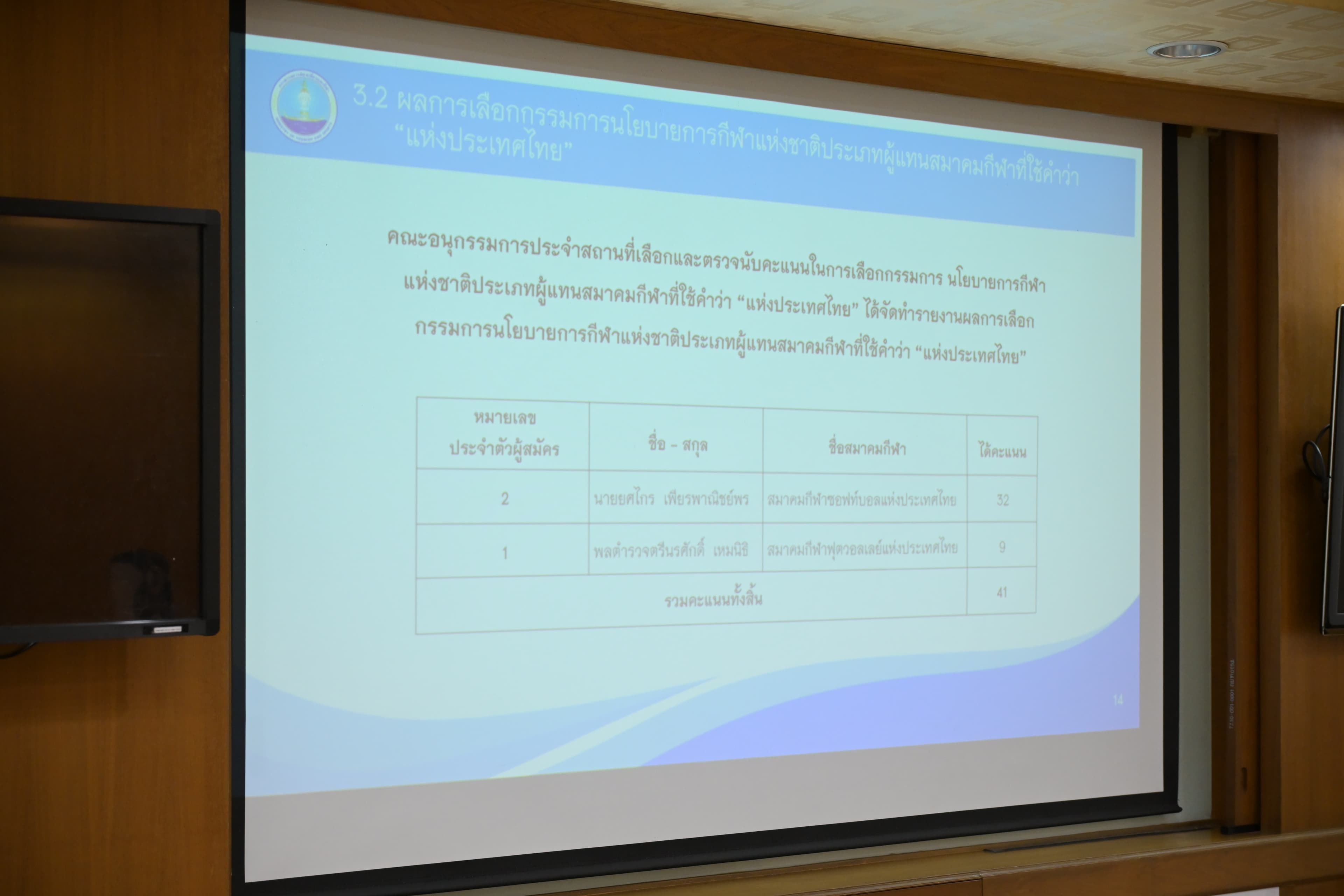 รูปภาพแกลเลอรี