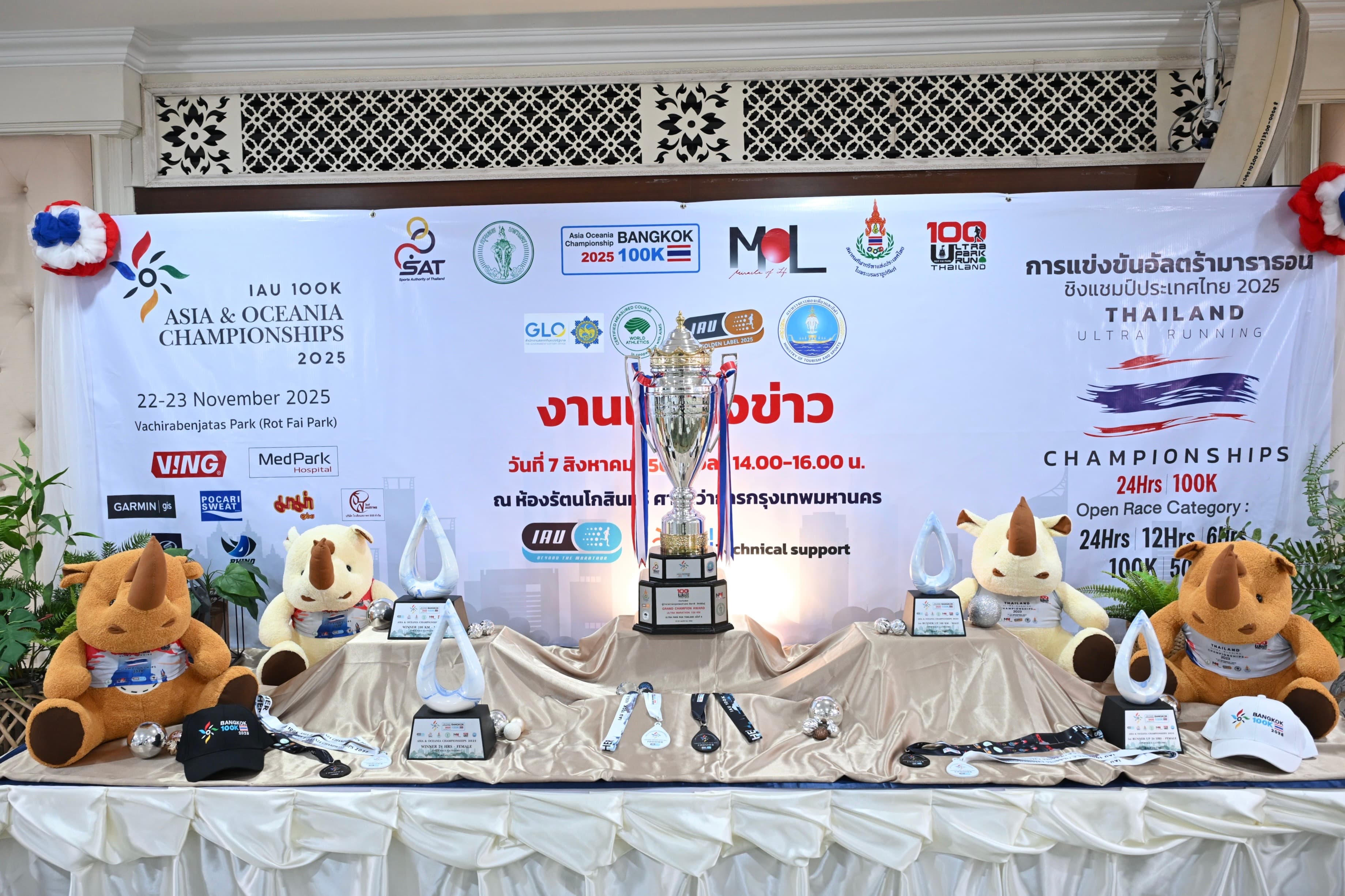 รูปภาพแกลเลอรี