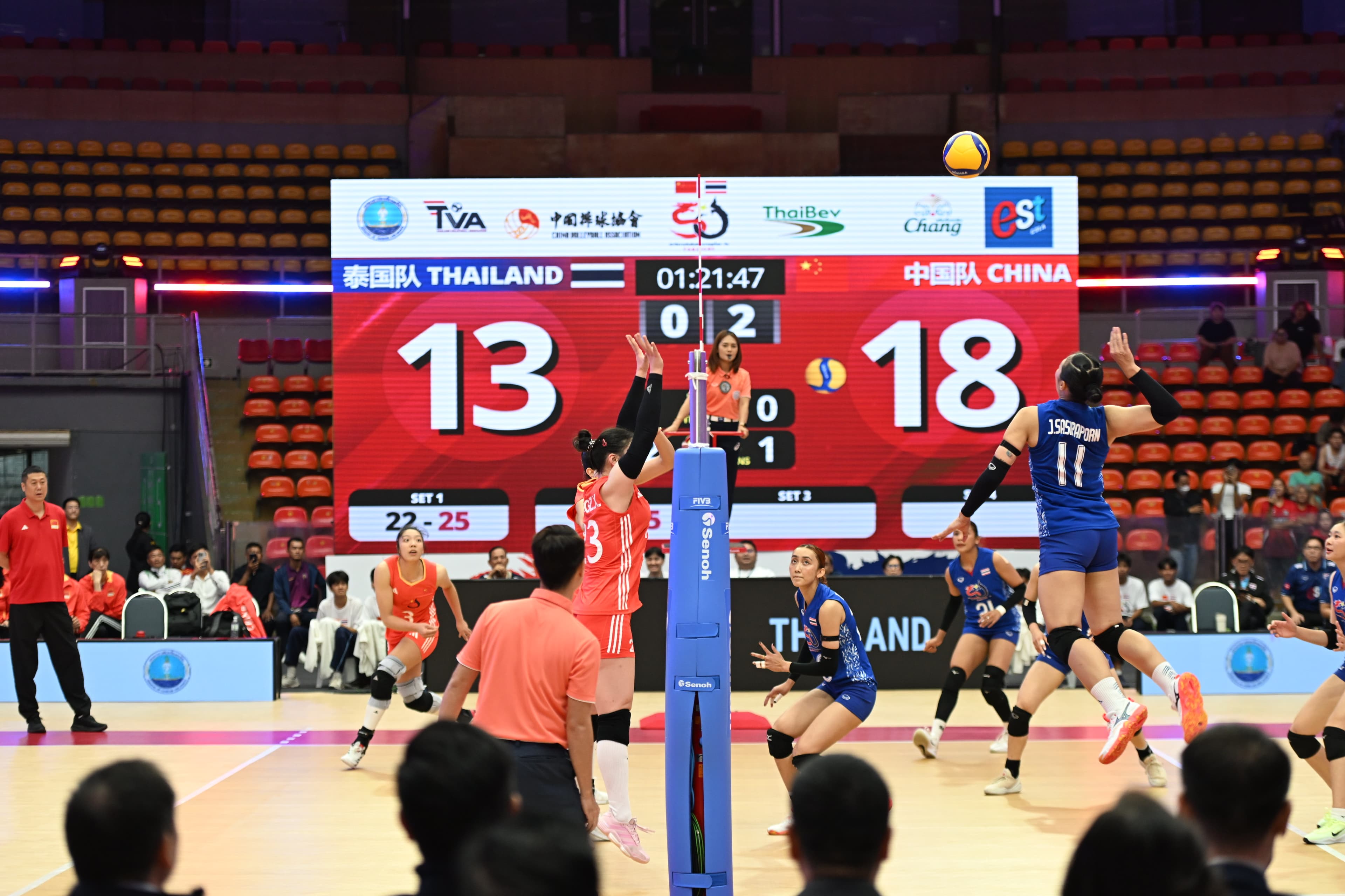 รูปภาพแกลเลอรี