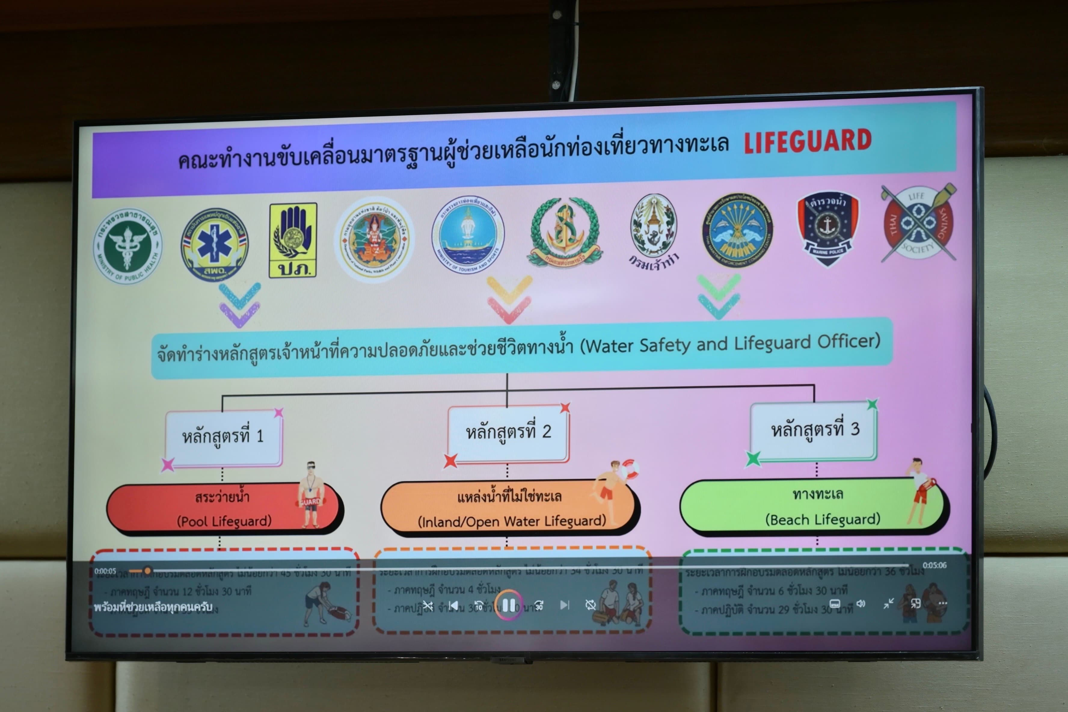 รูปภาพแกลเลอรี