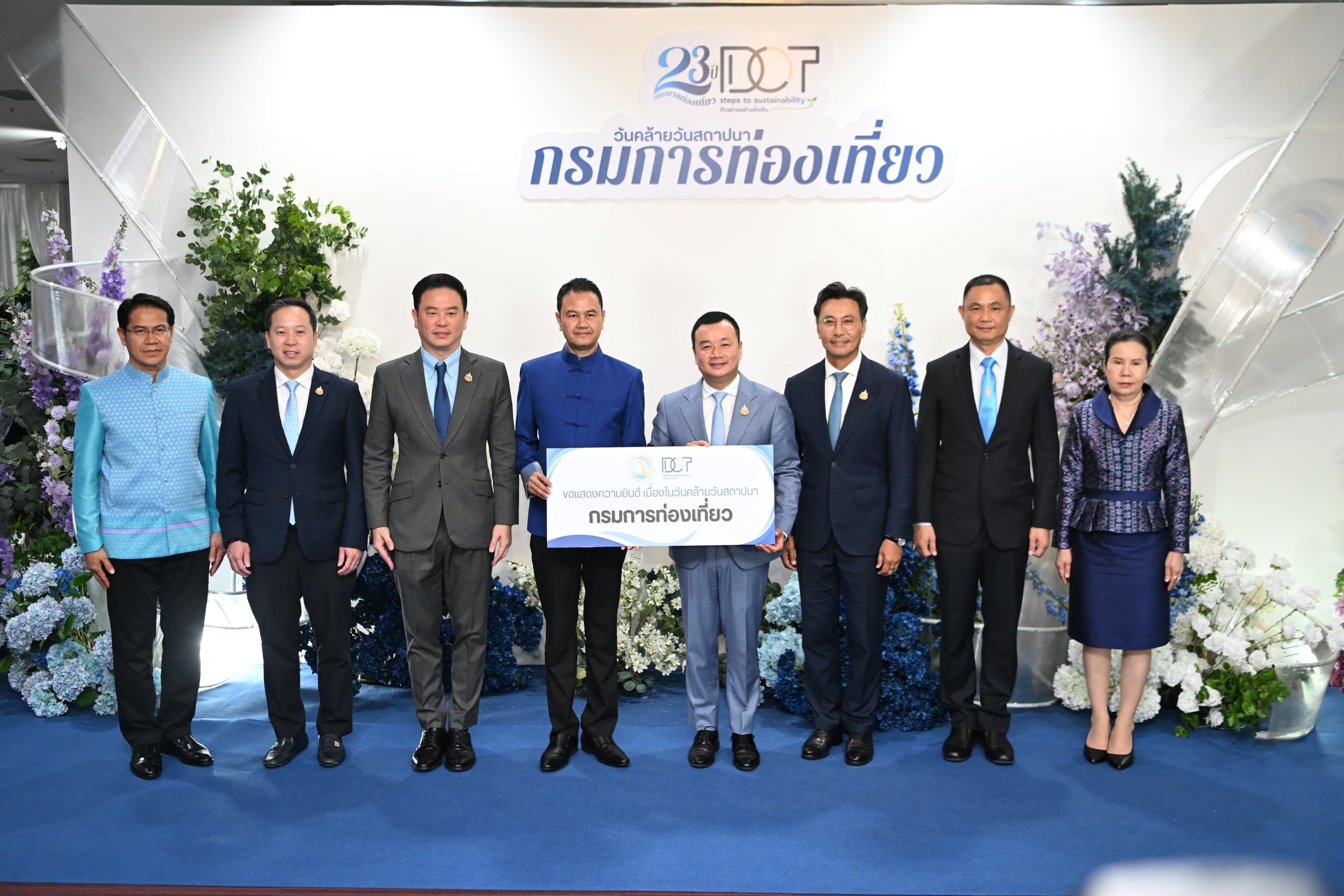 รูปภาพแกลเลอรี